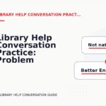 Library Help Conversation Practice: Problem and Solution Replies
