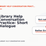 Library Help Conversation Practice: Short Dialogue Examples